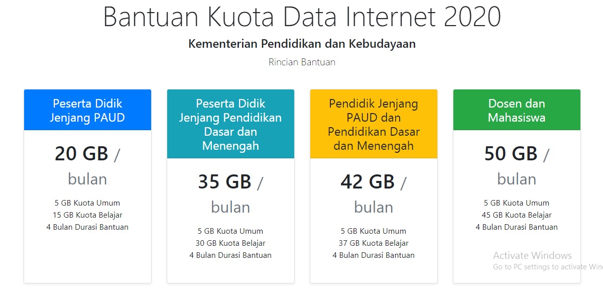 Kemendikbud Siapkan Informasi tentang Bantuan Kuota di kuota-belajar.kemdikbud.go.id
