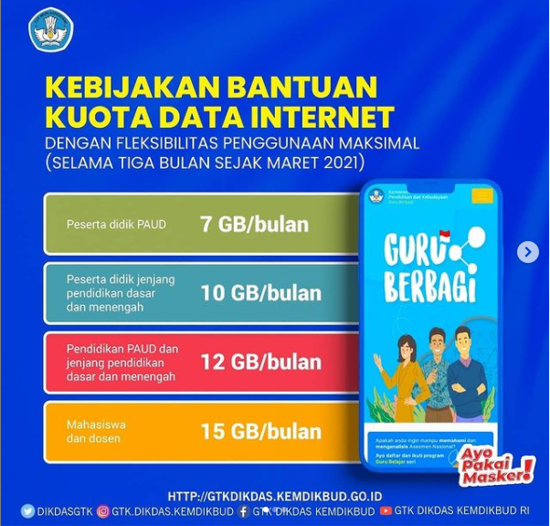 Kebijakan Bantuan Kuota Data Internet