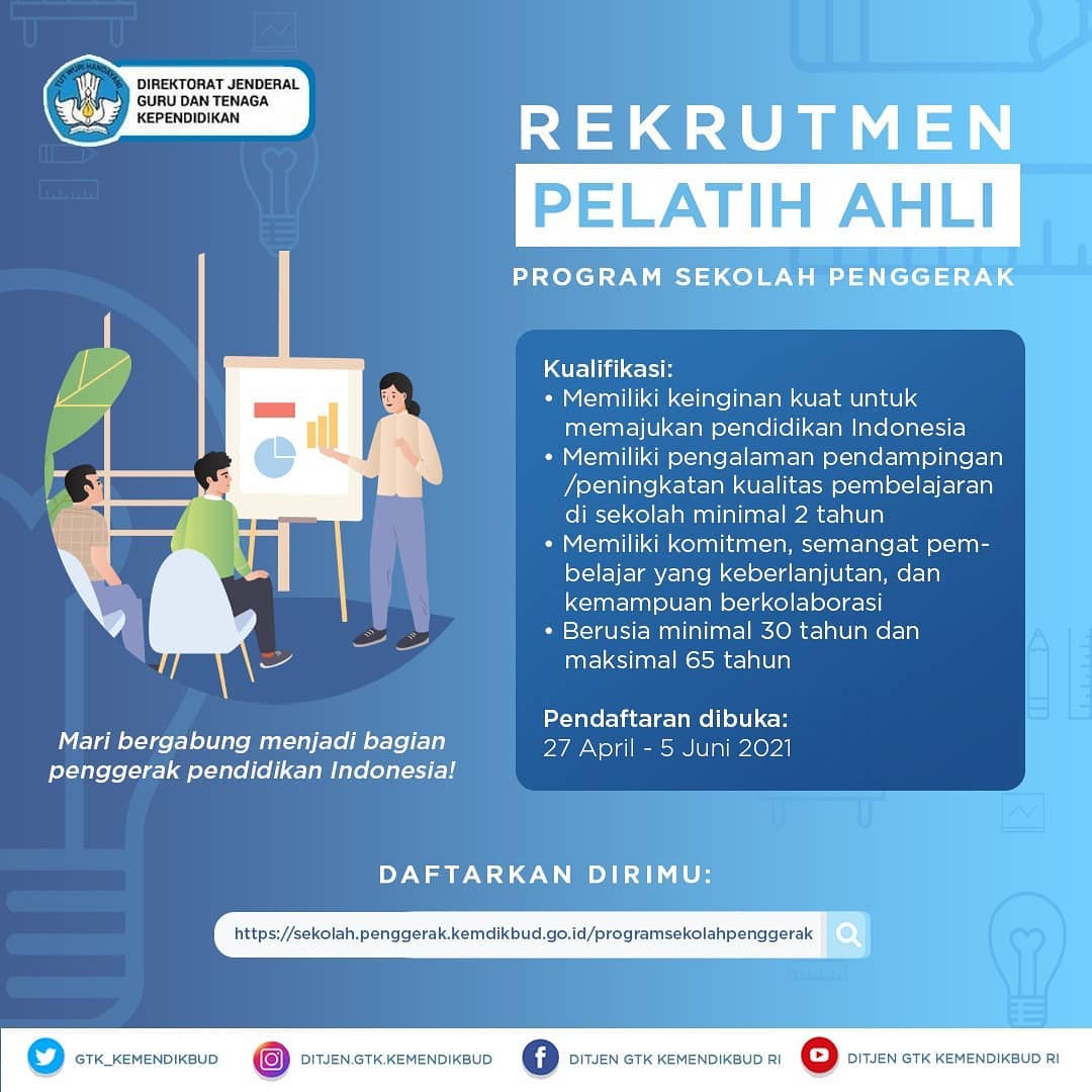 Kemendikbud Buka Seleksi Calon Pelatih Ahli Program Sekolah Penggerak